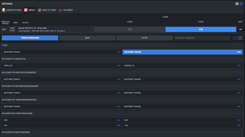 mercados esports gogawi