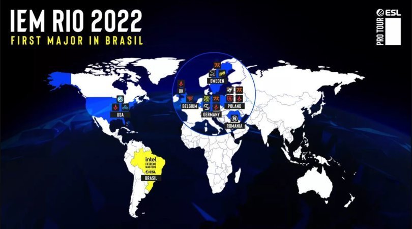 major no brasil