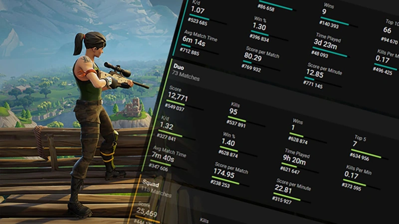 veja-como-usar-o-fortnite-tracker-atualiado-2023