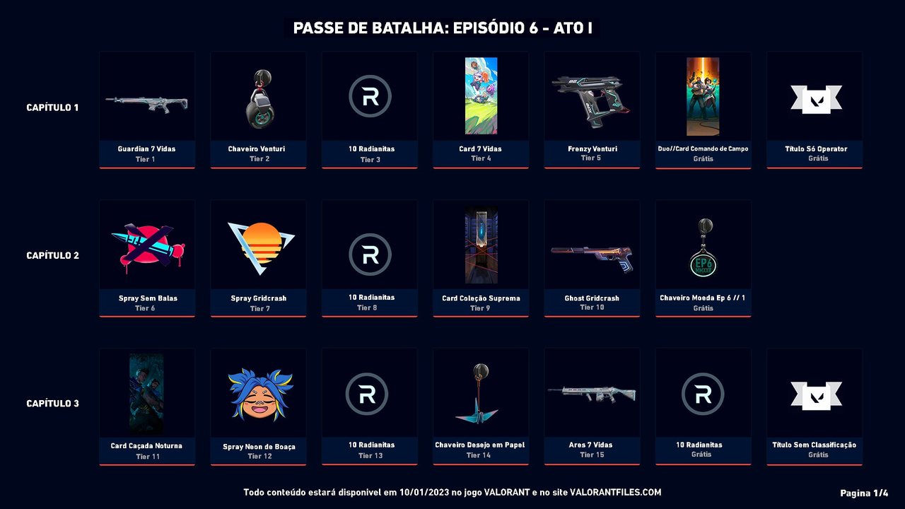 Passe de batalha VALORANT do novo EP