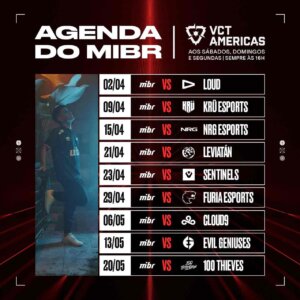 Data e confrontos, no VCT Américas, da MIBR