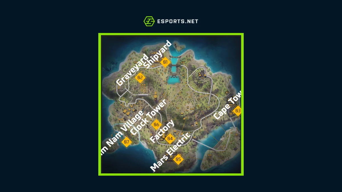 Todos os mapas do Free Fire