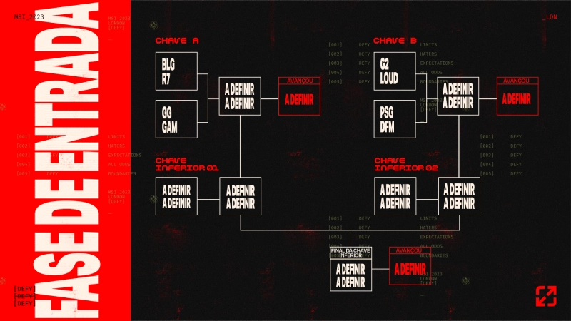 chave-fase-de-entradas-do-msi-2023