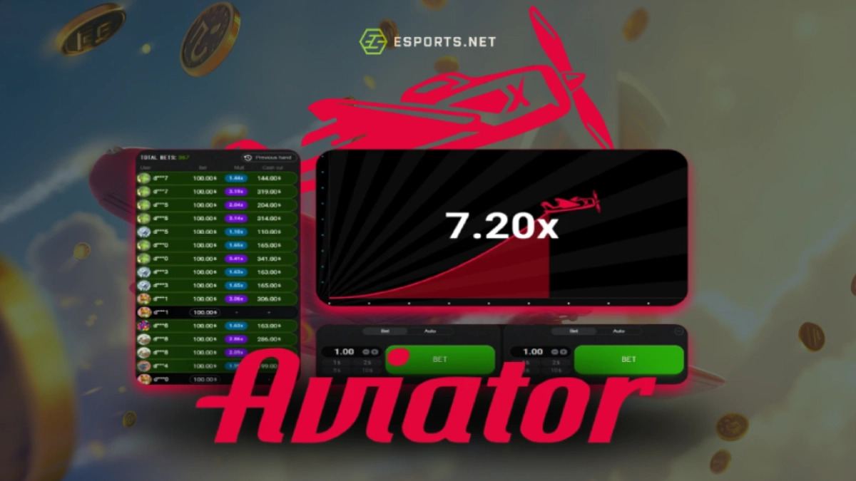 Guia jogo do Aviator