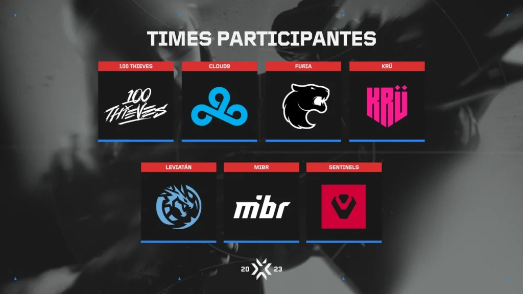 As sete equipes participantes do VCT Last Chance Américas