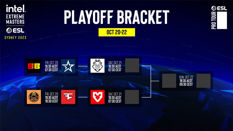 Playoffs IEM Sidney 2023