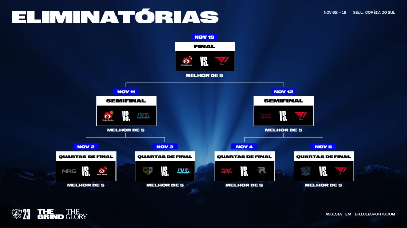 calendario-completo-worlds-2023-agenda-oficial