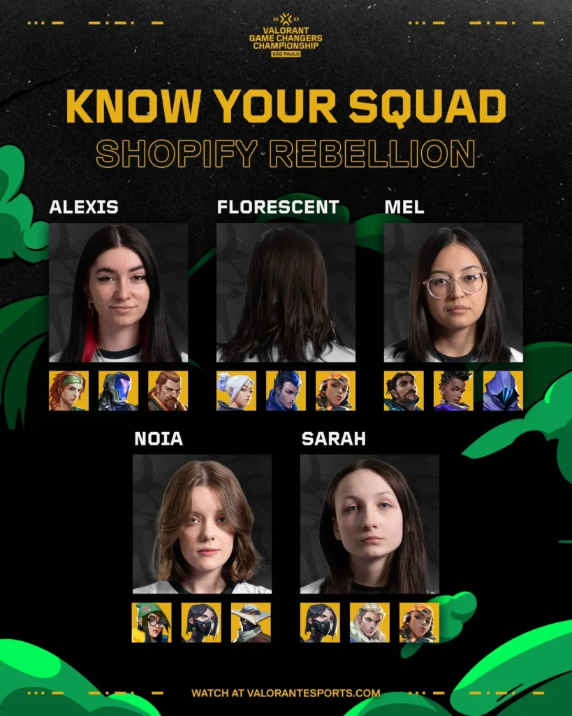 Equipe da Shopify Rebellion, que teceu diversos elogios a ranked brasileira