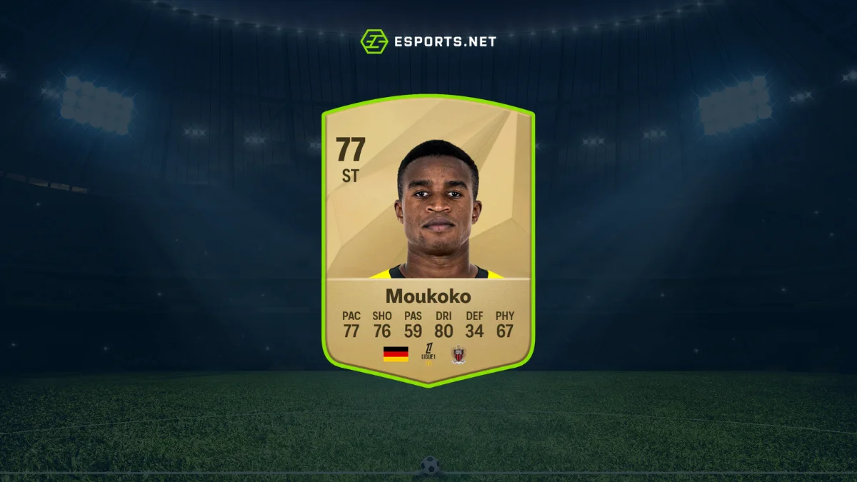 Melhores promessas do EA FC 24