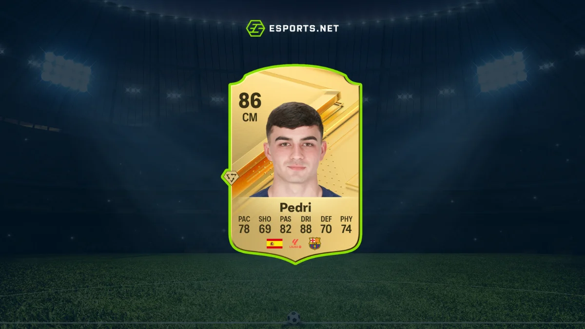 Melhores promessas do EA FC 24