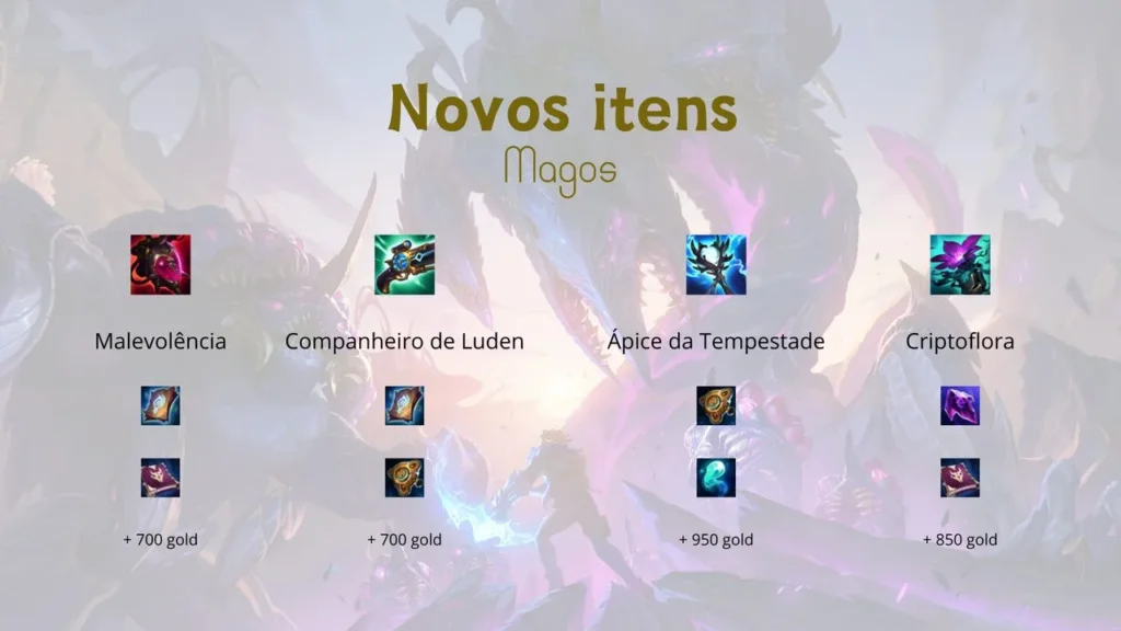 Os novos itens de Magos e as suas receitas