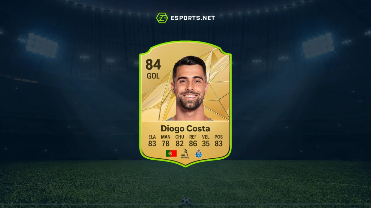 Melhores promessas do EA FC 24