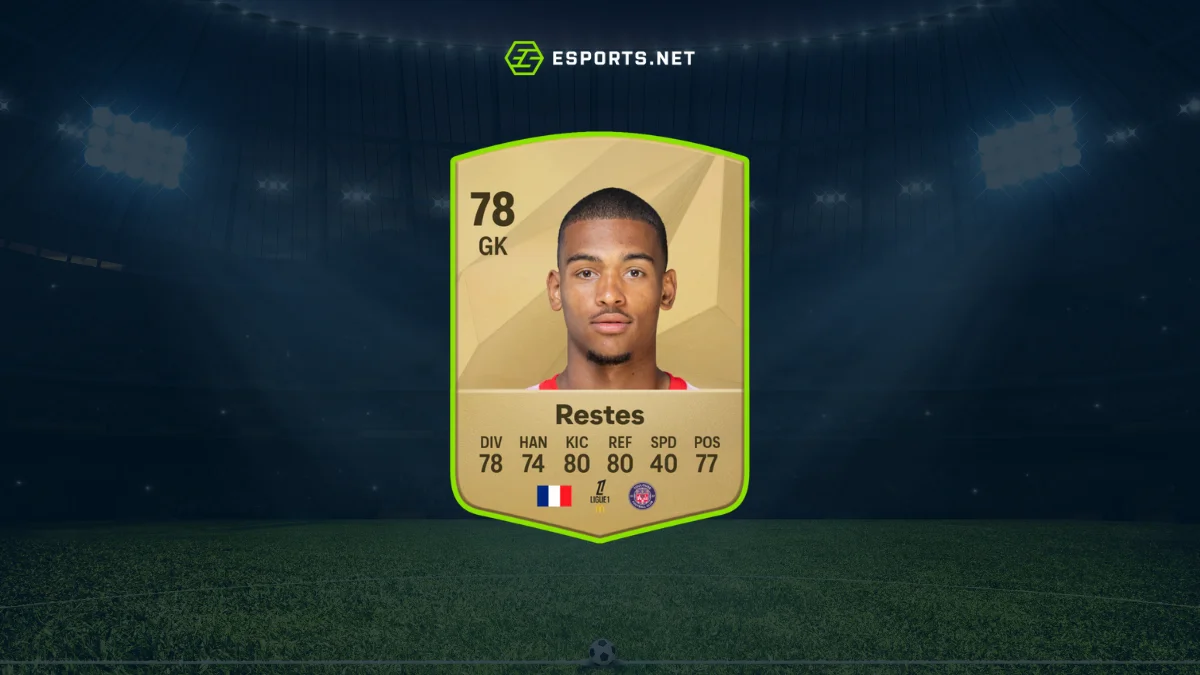 Melhores promessas do EA FC 24