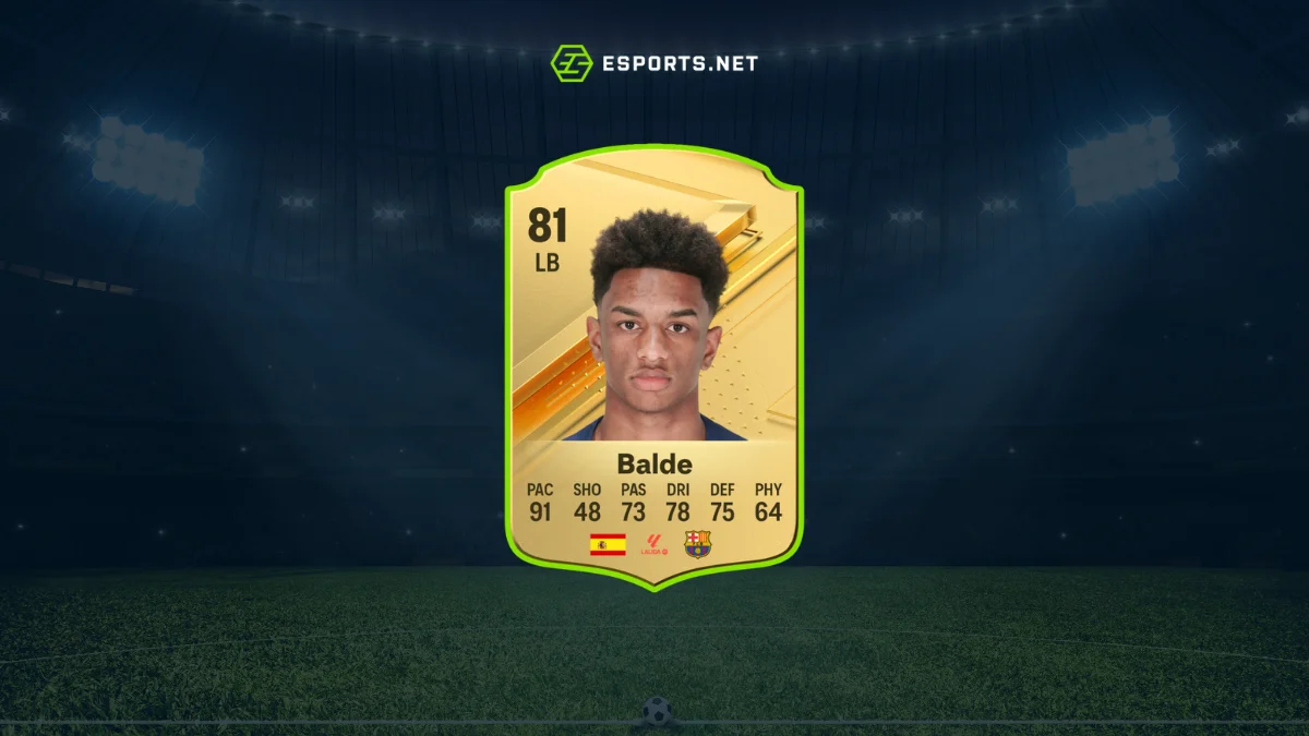 Melhores promessas do EA FC 24