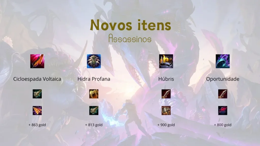 Os novos itens de Assassinos e as suas receitas