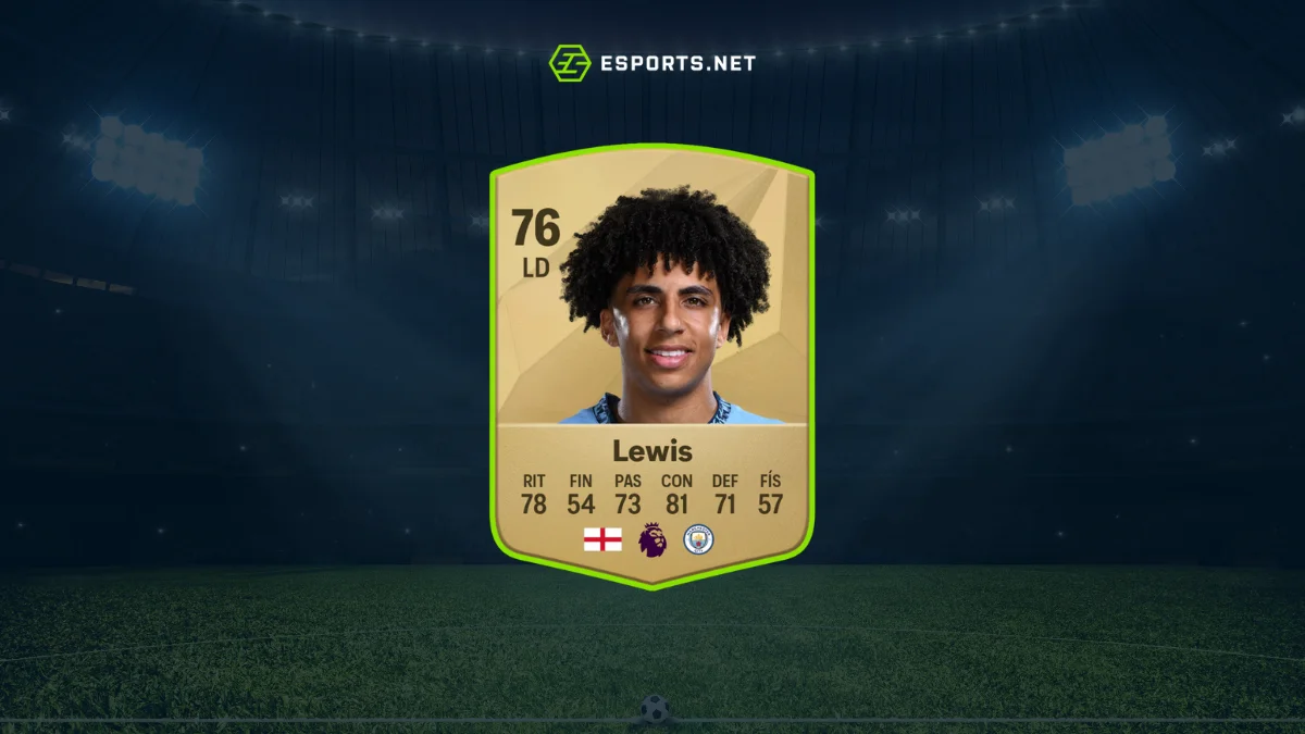 Melhores promessas do EA FC 24