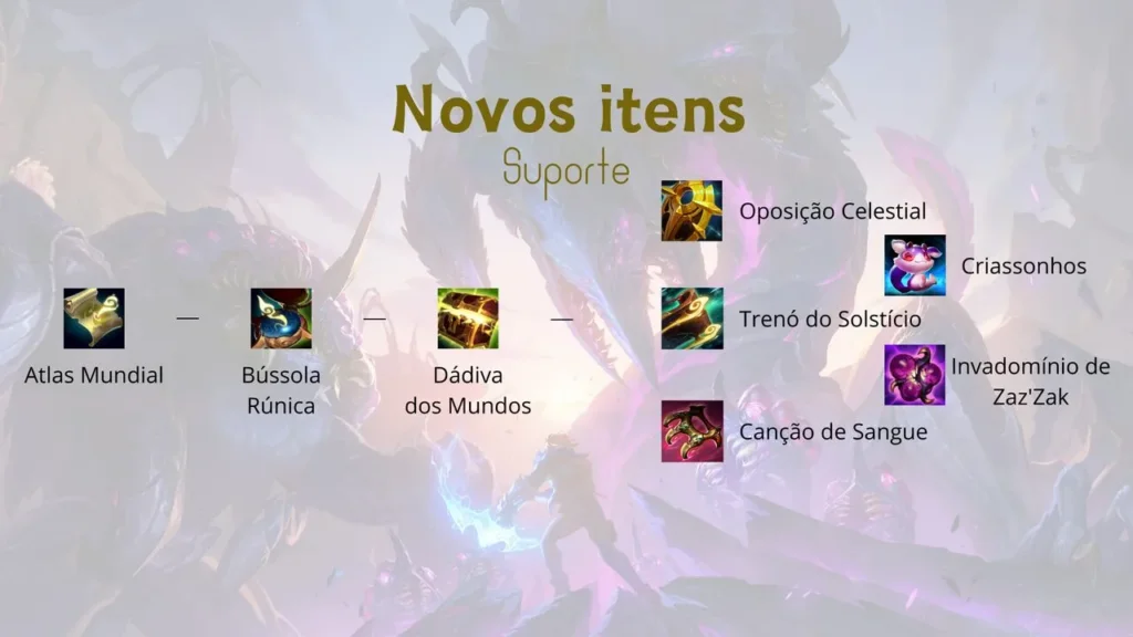 Os novos itens de Suporte, com uma mecânica nova, onde você escolhe o seu item após ele atingir a sua forma final