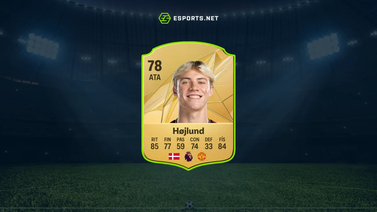 Melhores promessas do EA FC 24