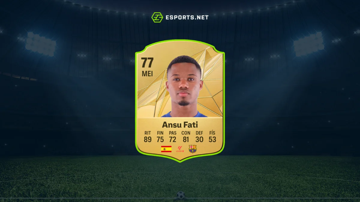 Melhores promessas do EA FC 24