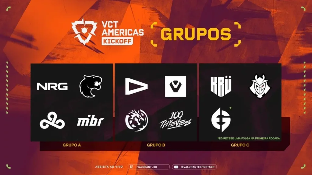 Os grupos sorteados do VCT Américas, com o famoso 'grupo da morte'