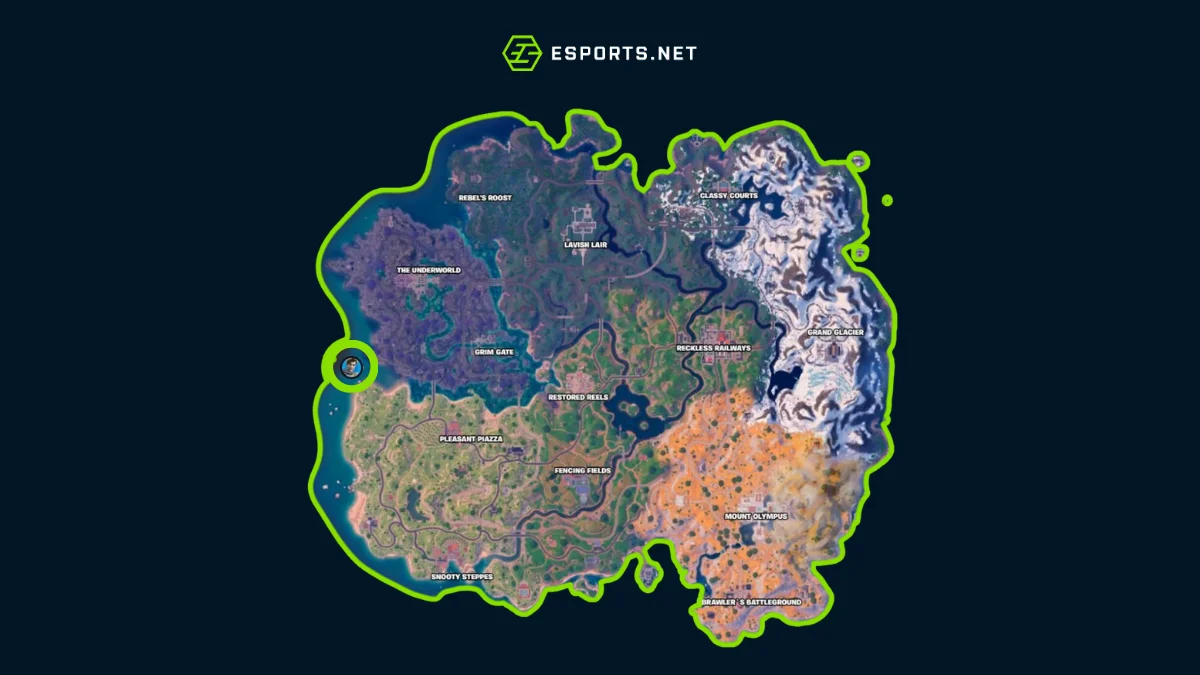 Estações de serviço Midas