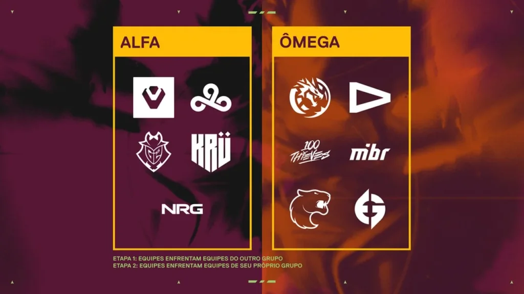 Os dois grupos do VCT Américas, Alfa e Ômega