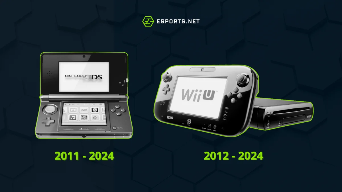 Nintendo fecha lojas do Wii U e Nintendo 3DS 