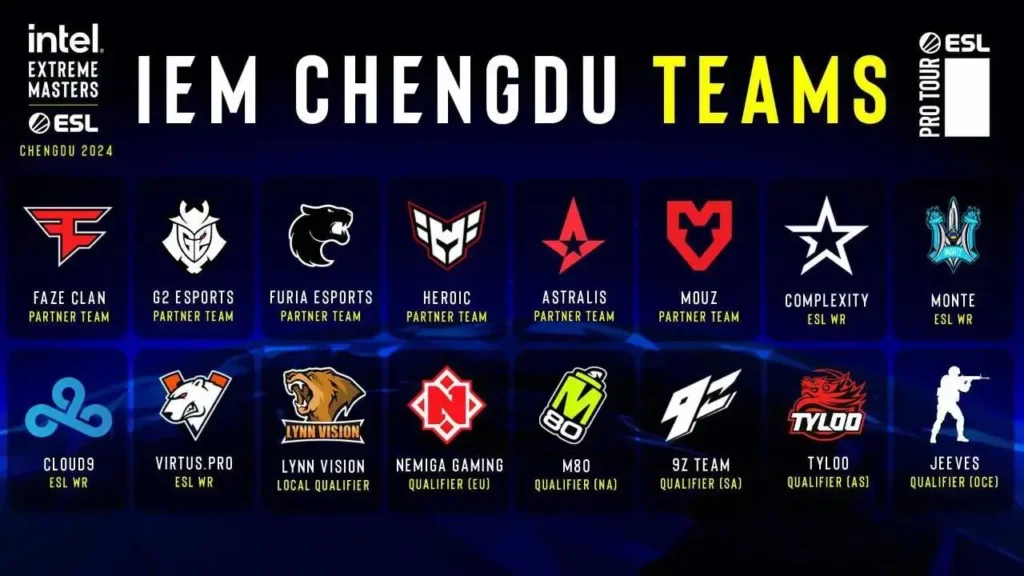Todos os times que irão participar da IEM Chengdu 2024