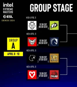 Equipes do Grupo A, da IEM Chengdu 2024