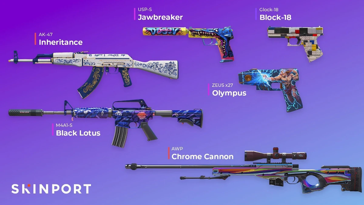 Aluguel de skins no Counter-Strike 2