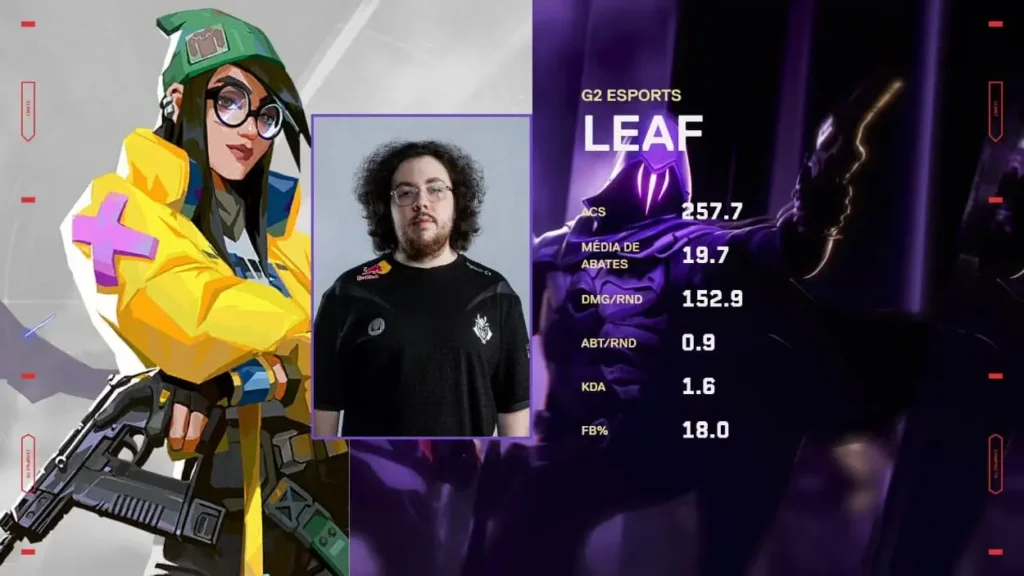 Radiante da Série, leaf, sentinela da G2 Esports