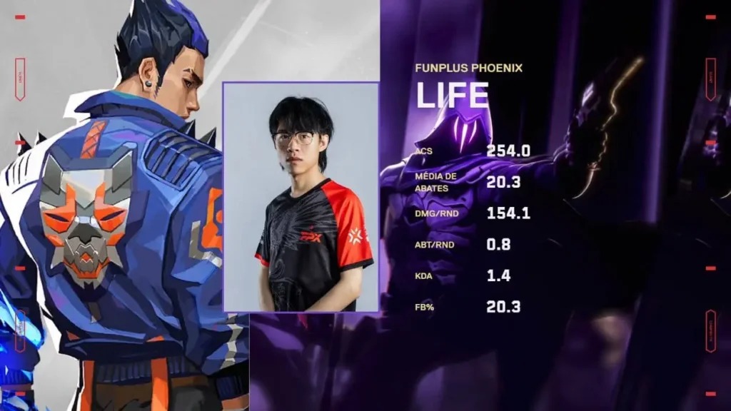 Life, o Radiante da Série, entre a FPX e a FUT Esports