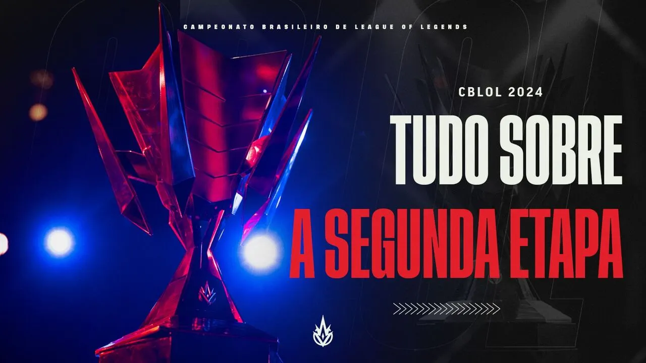 CBLOL 2024 2° Split