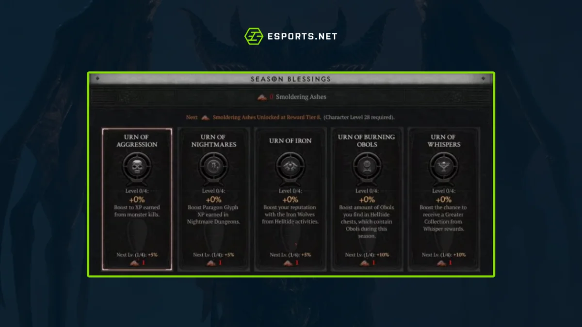 passe de batalha Diablo IV