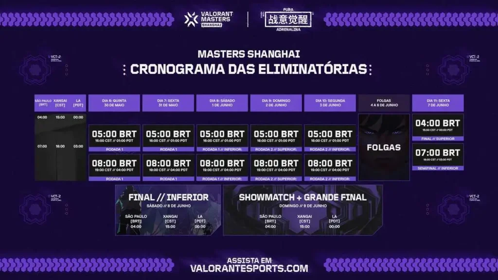 Data e horário dos jogos dos playoffs do Masters Shanghai