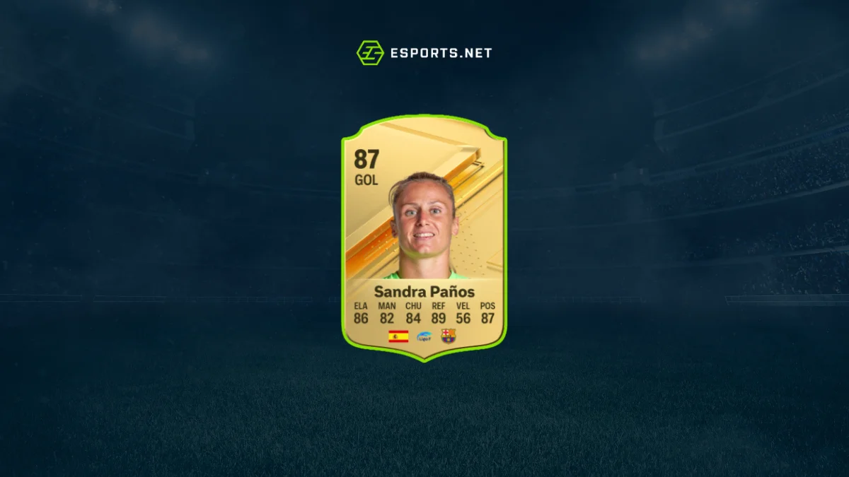 Melhores goleiros do EA FC 24