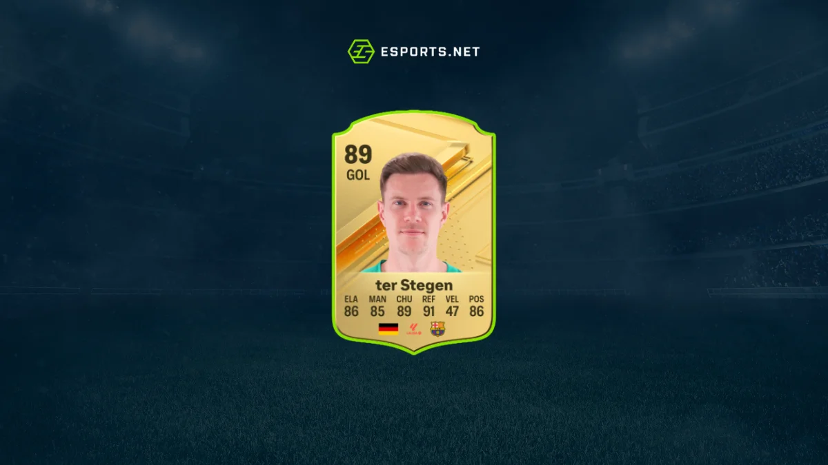 Melhores goleiros do EA FC 24