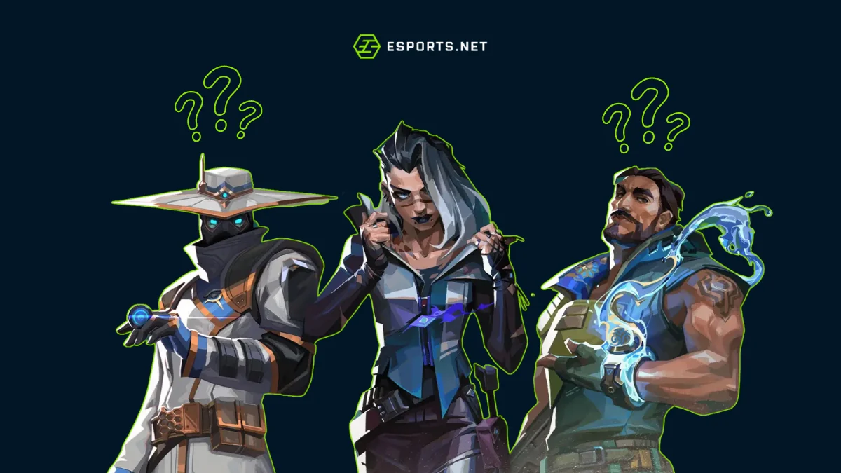 Todos os requisitos para VALORANT no PC