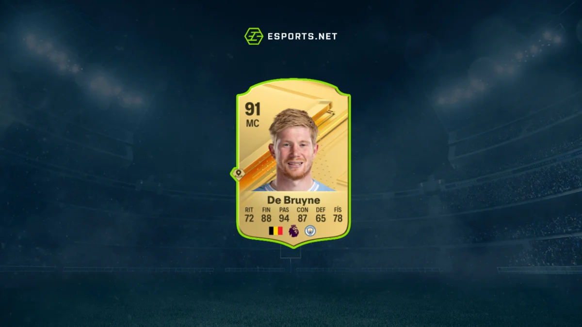 Jogadores em fim de contrato EA FC 24