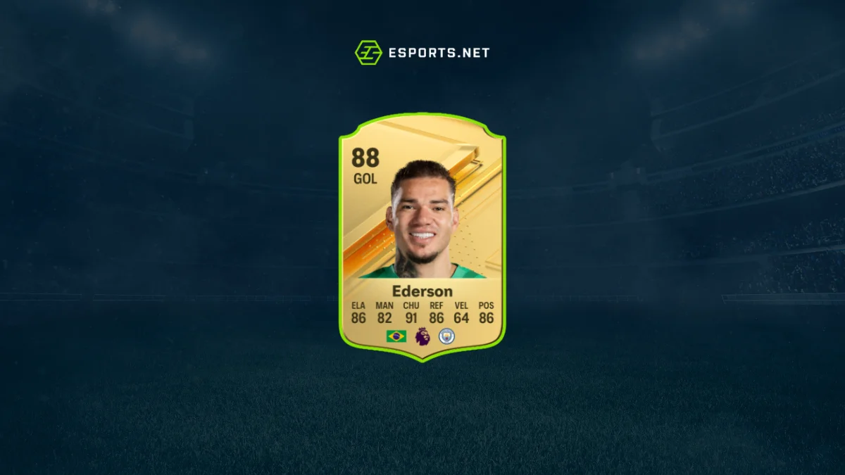 Melhores goleiros do EA FC 24