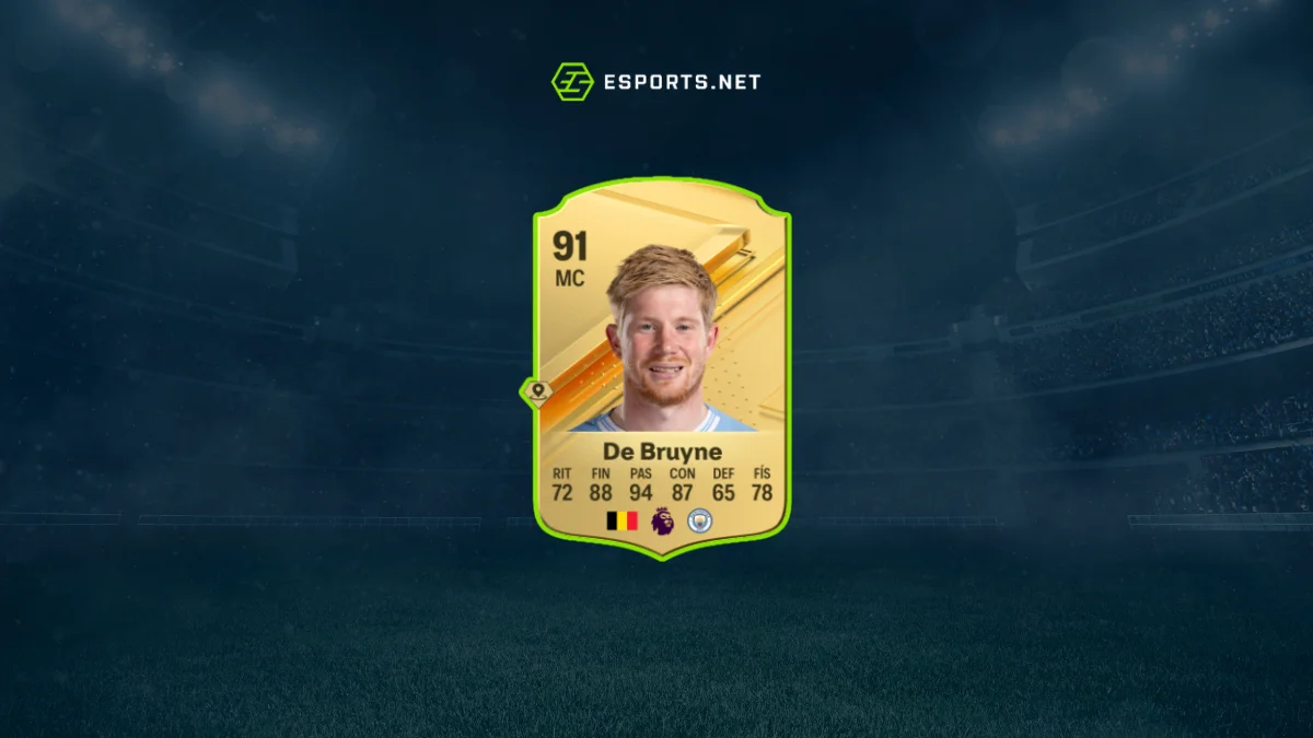 TOP 10 melhores jogadores do EA FC 24