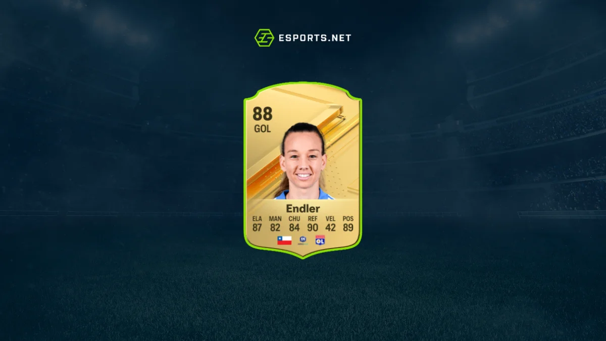 Melhores goleiros do EA FC 24