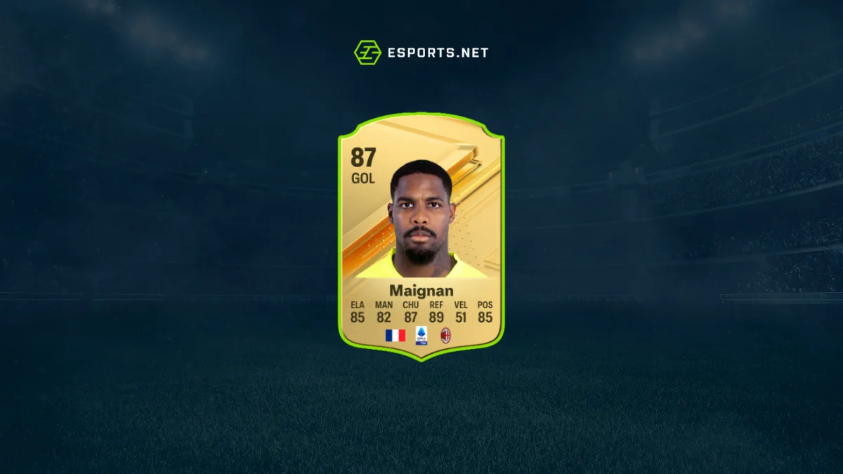 Melhores goleiros do EA FC 24