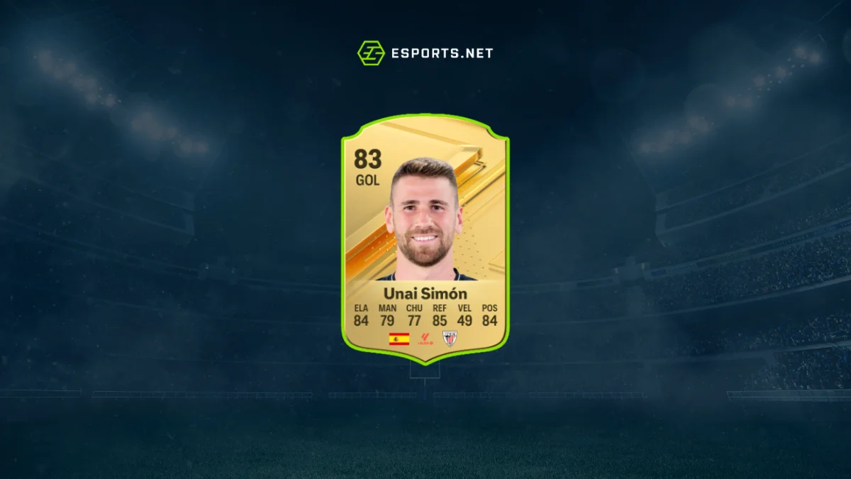 Jogadores em fim de contrato EA FC 24