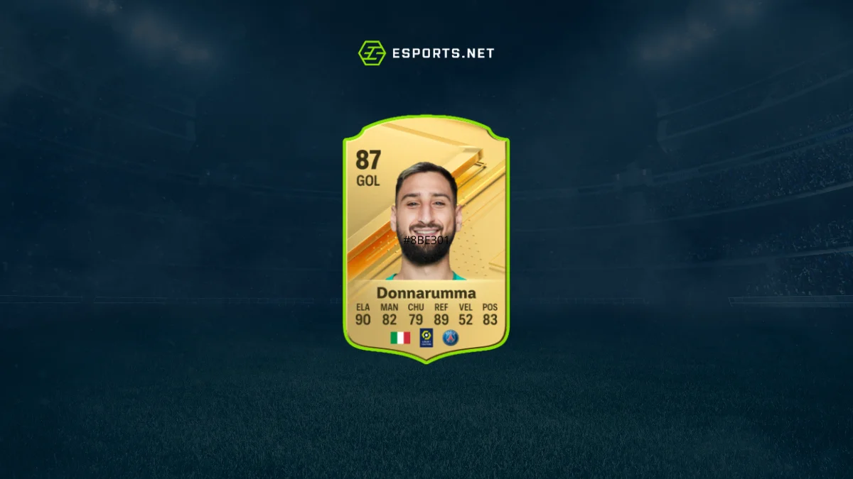 Melhores goleiros do EA FC 24