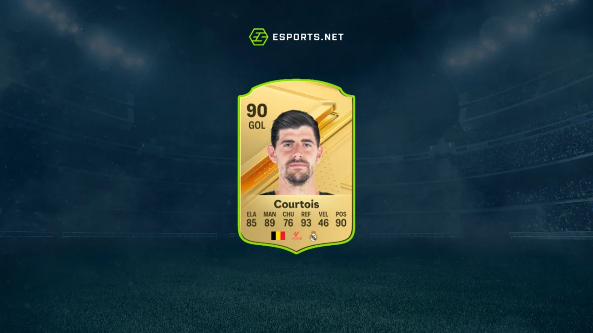 TOP 10 melhores jogadores do EA FC 24