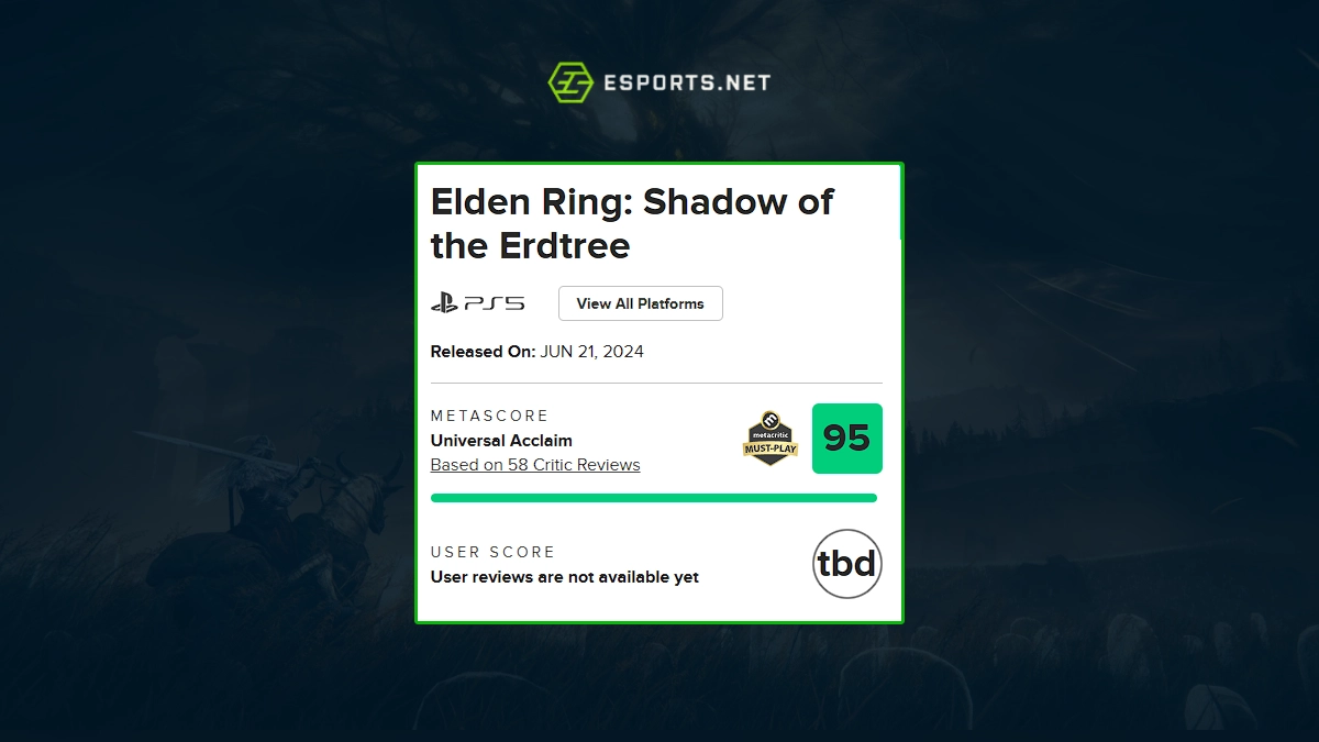 Shadow of the Erdtree quebra rrecord no Metacritic