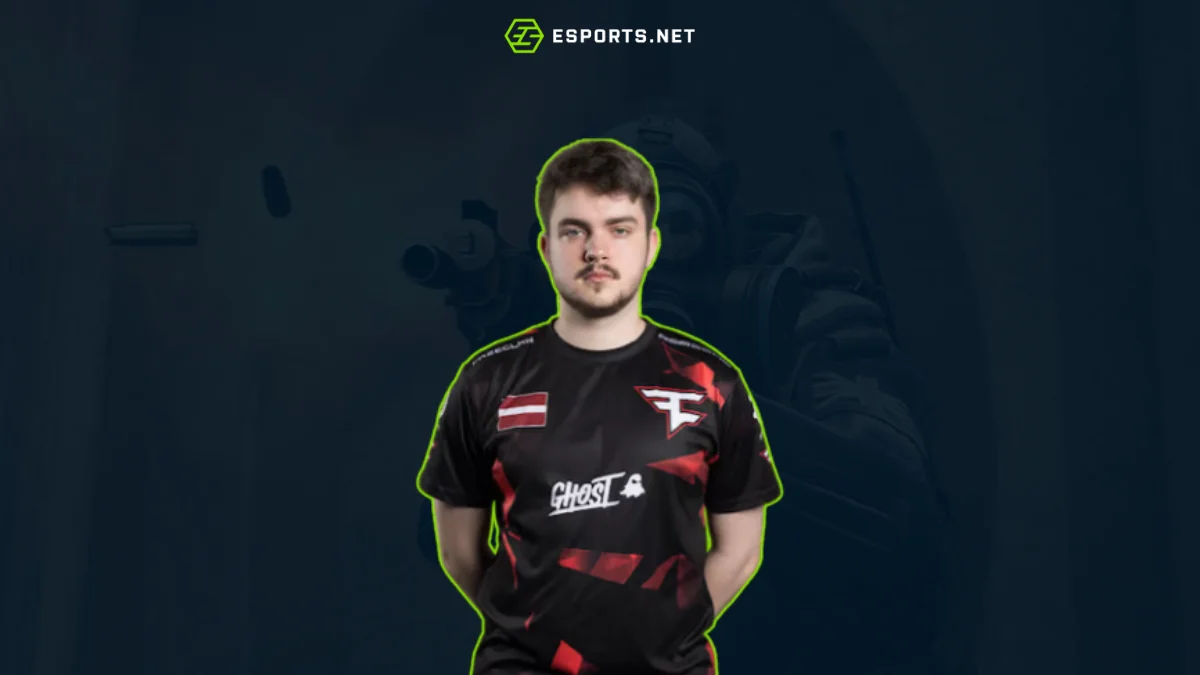 Melhores jogadores CS2 do Mundo