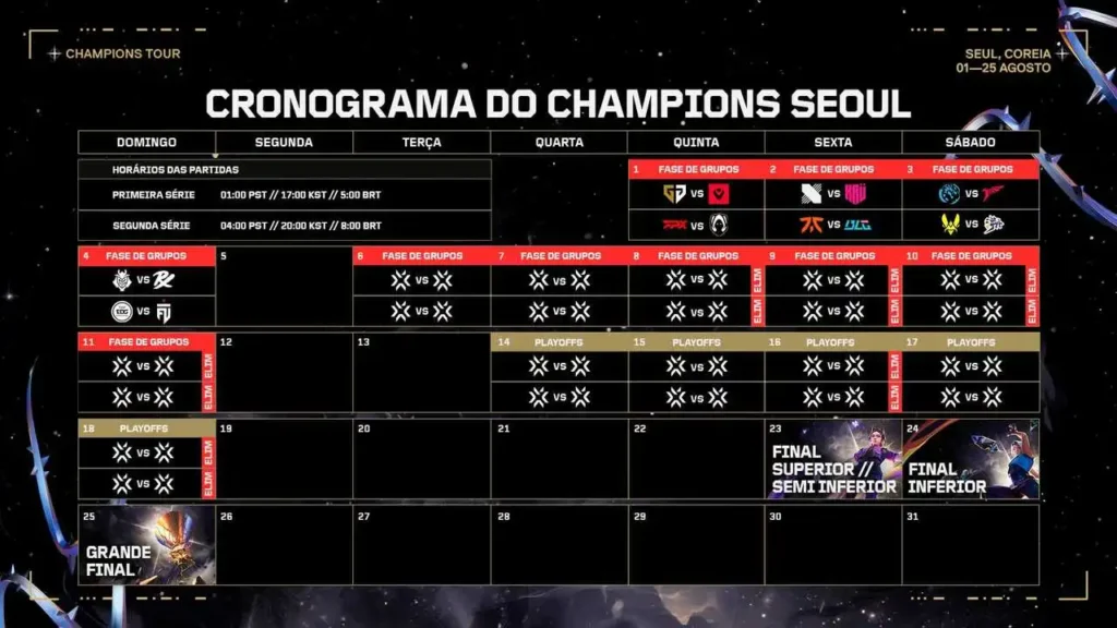 Cronograma do VALORANT Champions 2024