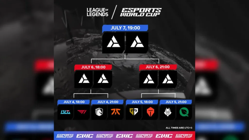 Datas e equipes participantes do Esports Worlds Cup 2024
